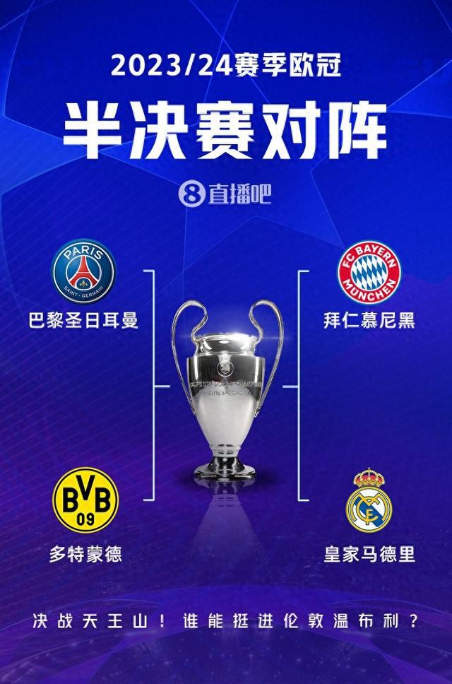 与球员建立 与球员建立