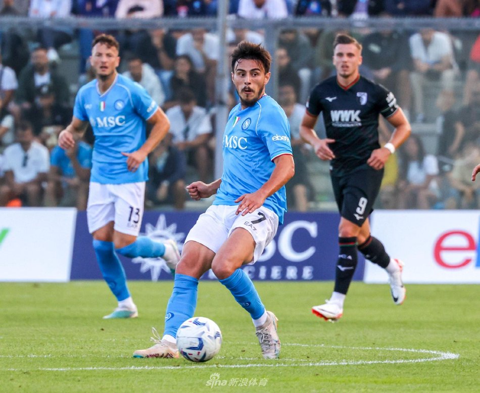 自身竞争力 自身竞争力